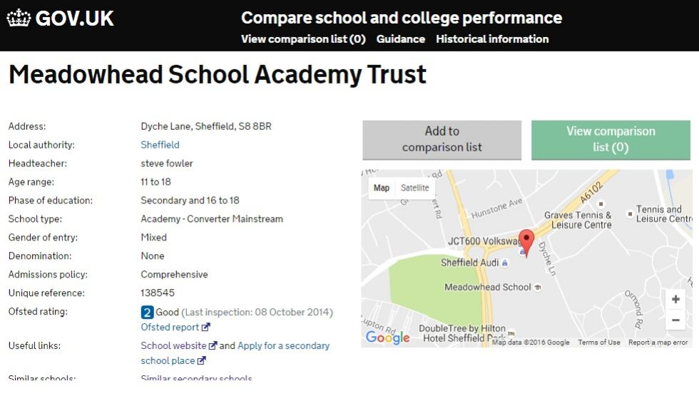 meadowhead school dfe school comparison tool compare schools college