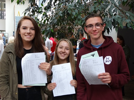   GCSE Results day 2015