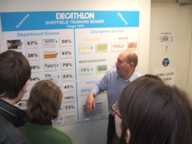  Decathlon French business visit