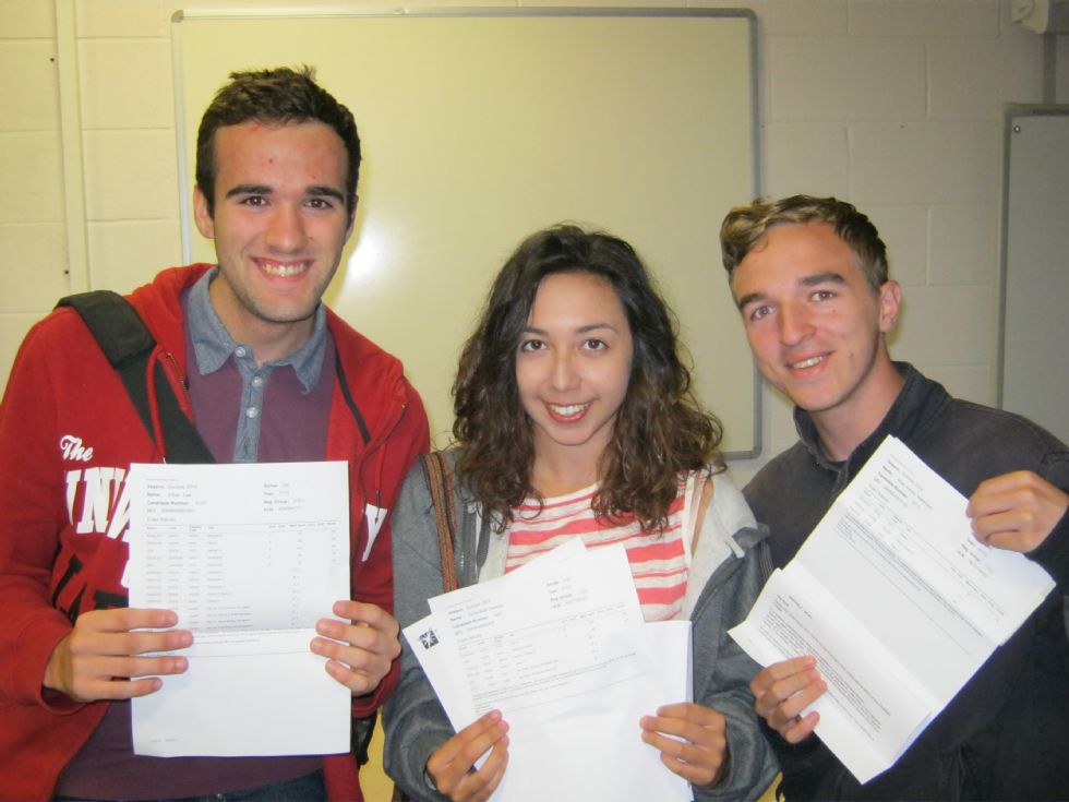  sixth formers with their results