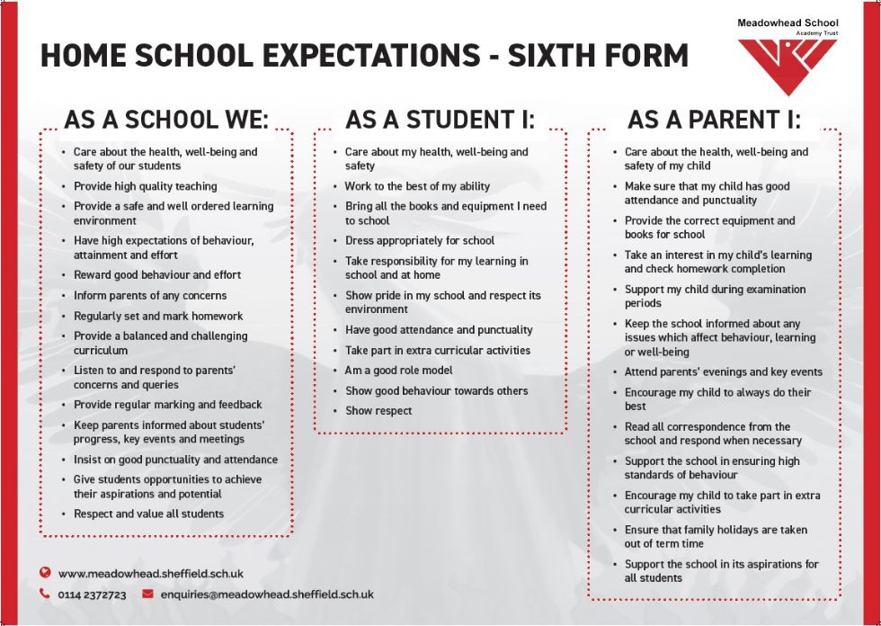  Home-School expectations - sixth form