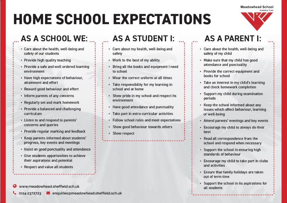  Home School Expectations - Main school