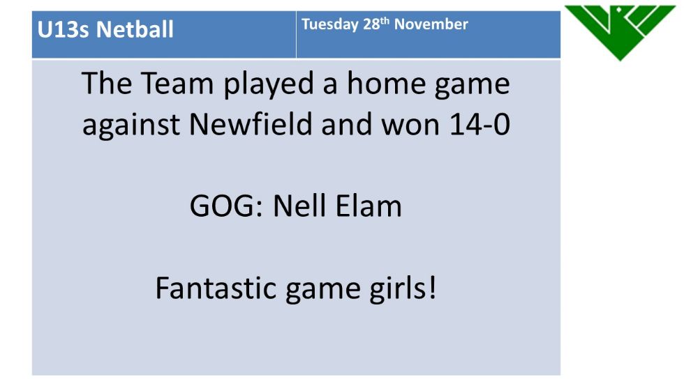  netball results