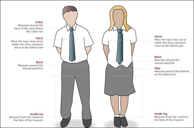 uniform chart