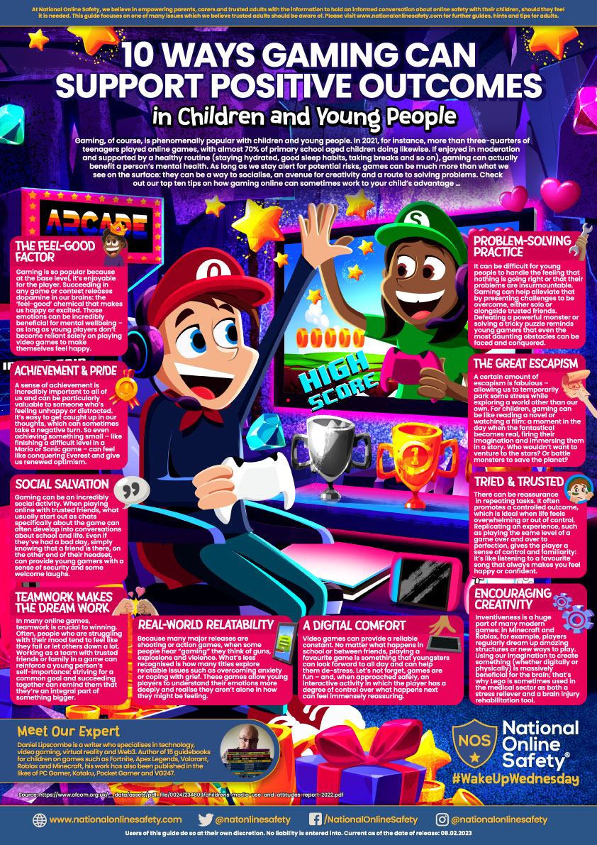 poster about gaming and positive outcomes