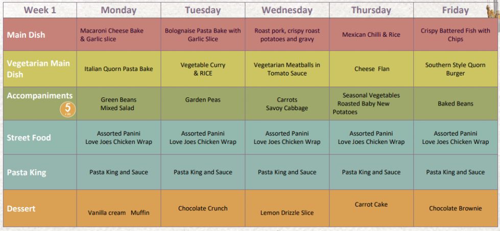 menu week 1