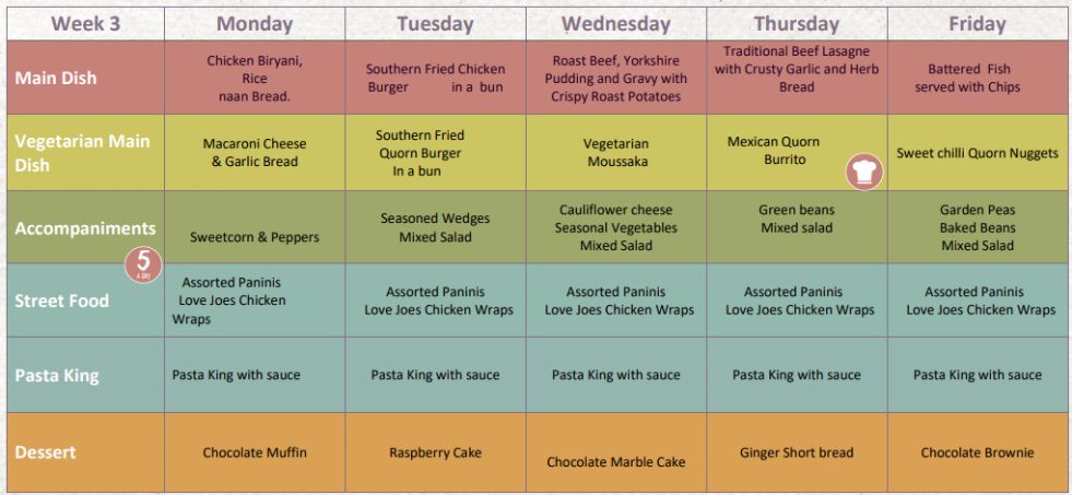 menu week 3