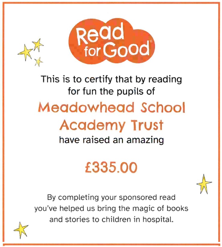 Readathon certificate