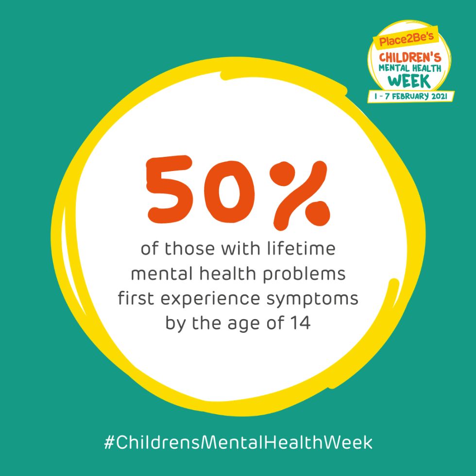 Children's Mental Health Week 2021 - Meadowhead School
