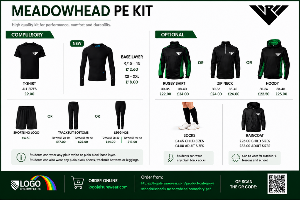 pe infographic