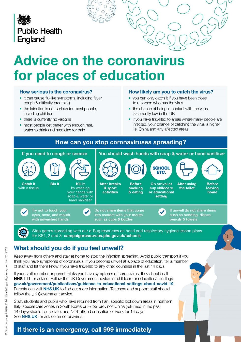 coronavirus advice