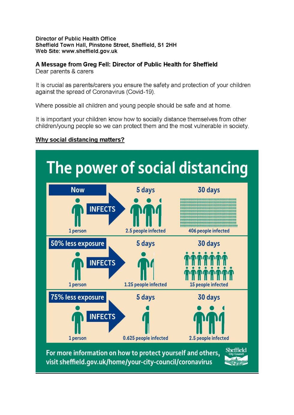 social distancing advice for families