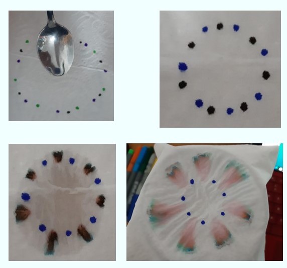 chromatography