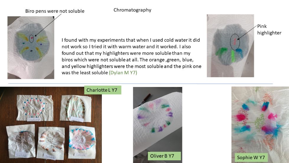 chromatography experiments