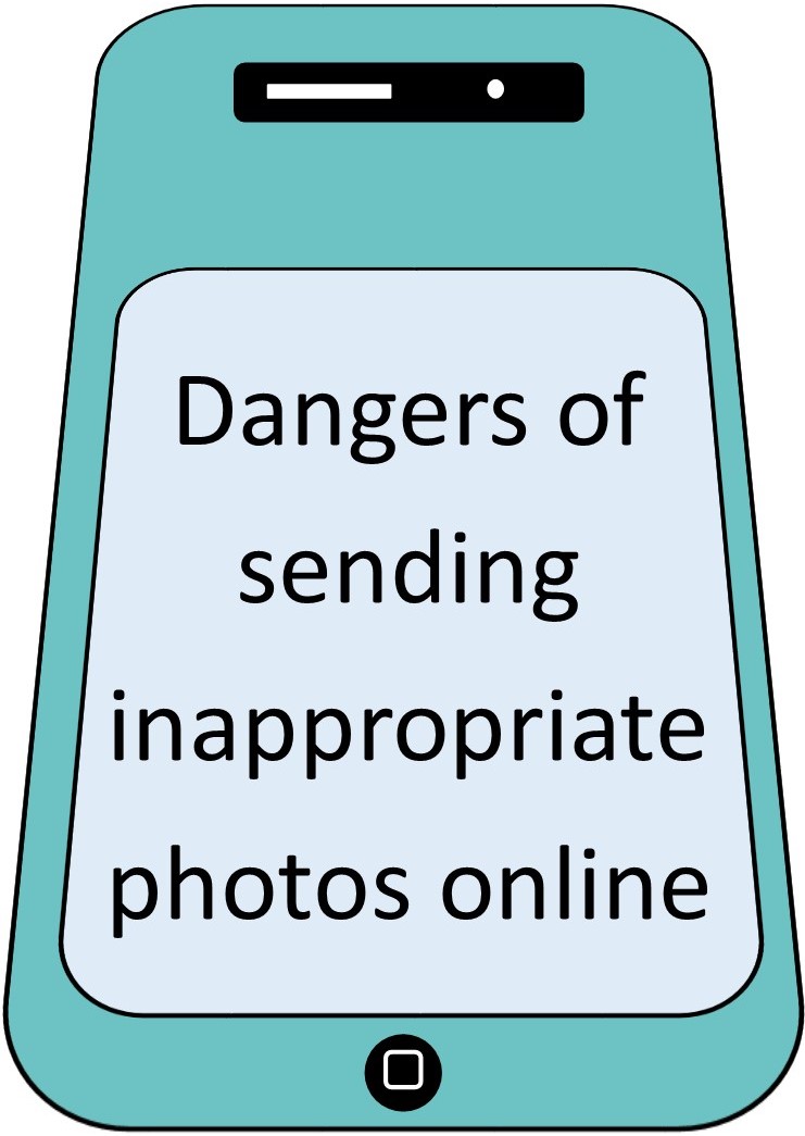 dangers of sending inappropriate images online