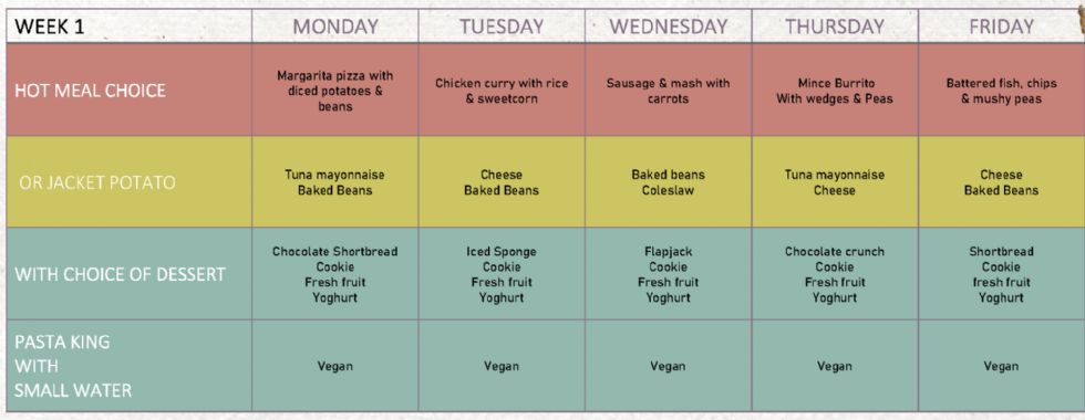 menu