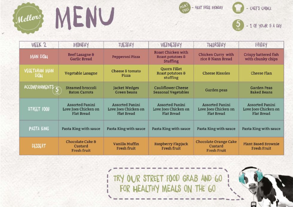 week 2 menu