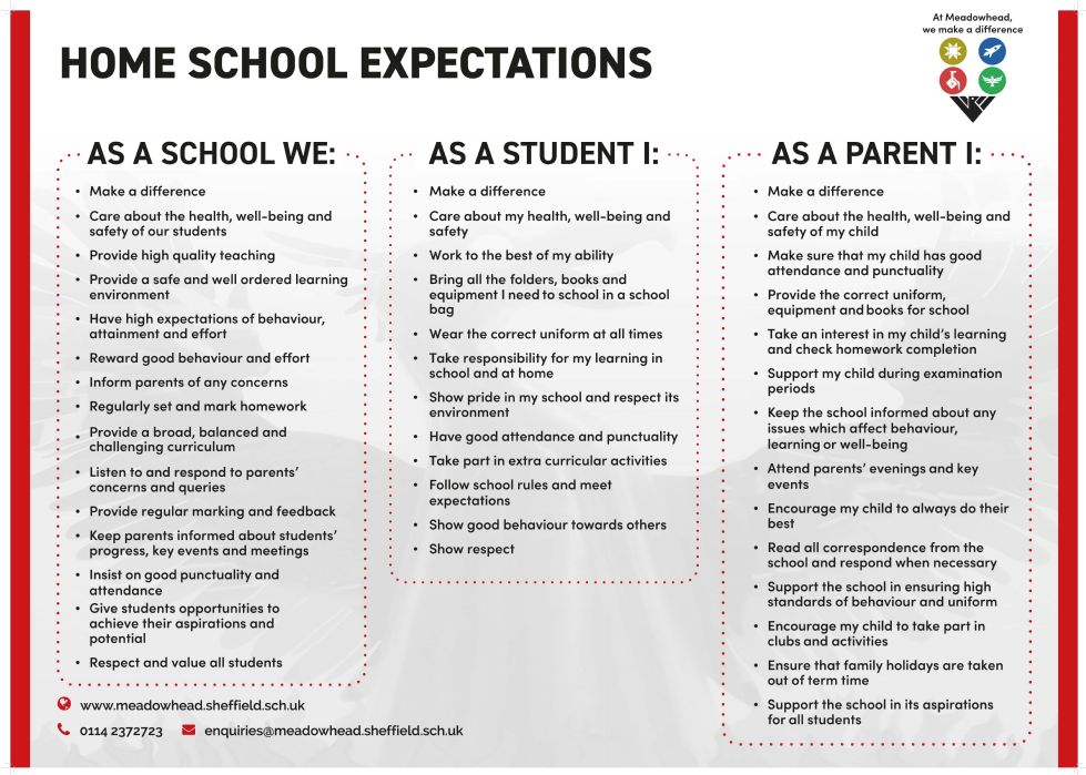 Home - school expectations
